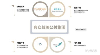 醫(yī)藥產業(yè)新時代 互聯(lián)網(wǎng)營銷如何以軟硬件開發(fā)與銷售助力藥企把握未來機遇